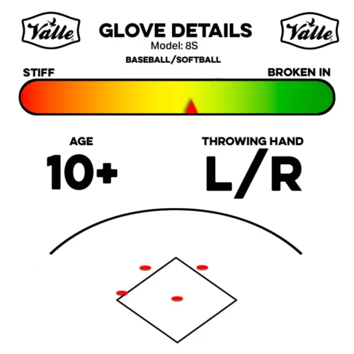 8s age range 8s age range