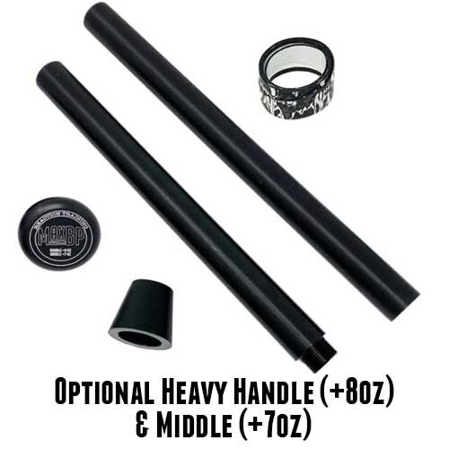 7-what-you-get-optional 7-what-you-get-optional